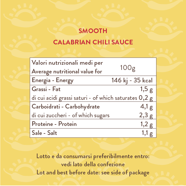 tuttocalabria-calabrian-chili-sauce-all-aglio-sans-graines-sauce-piment-calabrai image 2