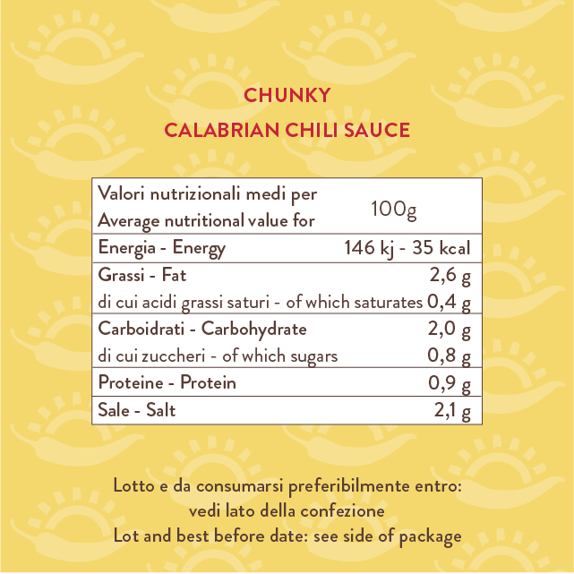 tuttocalabria-authentic-calabrian-chili-sauce-sauce-piment-famille-celli image 2