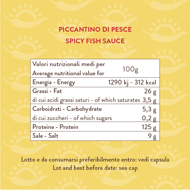 tuttocalabria-piccantino-di-pesce-sauce-calabraise-poisson-et-piment image 3
