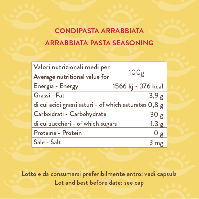 tuttocalabria-pennette-all-arrabbiata-mix-d-pices-calabraises-au-piment image 2