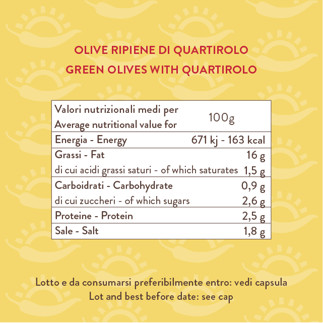 tuttocalabria-cacioliva-olives-vertes-italiennes-farcies-au-fromage image 3